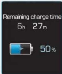 Remaining charge time 6h 27m 50%