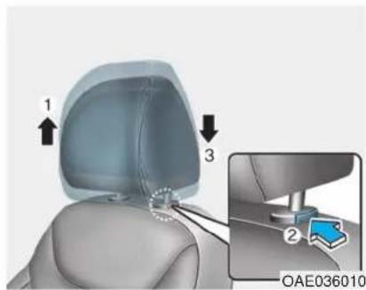 1 3 2 OAE036010
