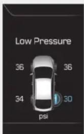 Low Pressure 36 36 34 psi 30