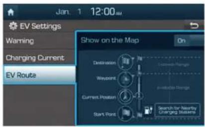 Jan. 1 12:00 AM EV Settings Warning Charging Current EV Route Show on the Map On Destination Waypoint Current Position Start Point Search for Nearby Charging Status