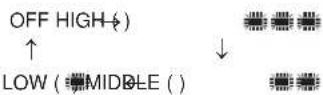 HYUNDAI Ioniq EV (2018) - NOTICE - 2