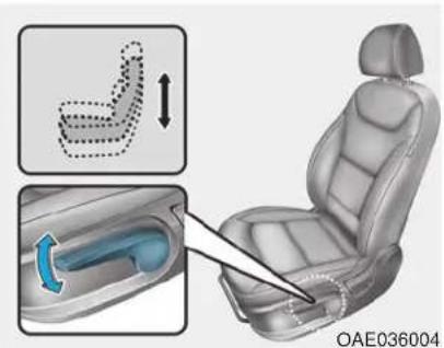 Diagram illustrating car seat assembly with highlighted side view and motion arrows