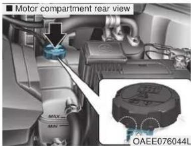 ■ Motor compartment rear view MAX MIN OAE E076044L