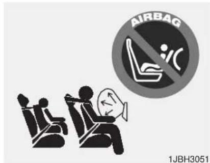 AIRBAG 1JBH3051