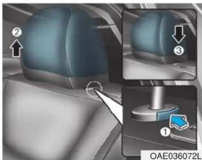 HYUNDAI Ioniq EV (2018) - Removal/Reinstallation - 4