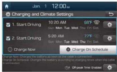 Jan. 1 12:00 AM Charging and Climate Settings 1. Start Driving 10:20 AM 68°F Sun Mon Tue Wed Thu Fri Sat 2. Start Driving 5:20 AM 72°F Sun Mon Tue Wed Thu Fri Sat Charge Now Charge On Schedule Charge Now: Charges the battery as soon as the case is connected. Charge On Schedule: Changes the battery according to charging times when the table is connected. OP peak Time: Enabled