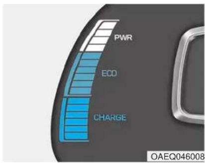PWR ECO CHARGE OAEQ046008