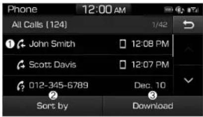 Phone 12:00 AM All Calls (124) 1/42 ① John Smith 12:08 PM Scott Davis 12:07 PM 012-345-6789 Dec. 10 ② Sort by Download