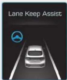 Lane Keep Assist