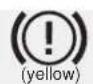 HYUNDAI Ioniq EV (2018) - Regenerative Brake Warning Light - 1
