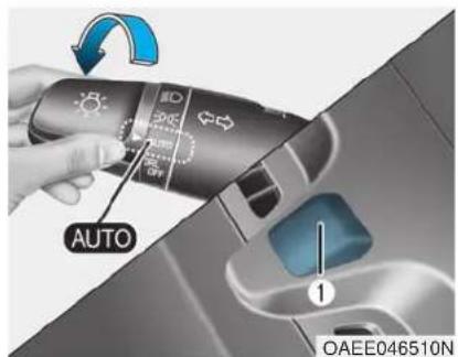 AUTO OAEE046510N