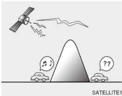 SATELLITE1