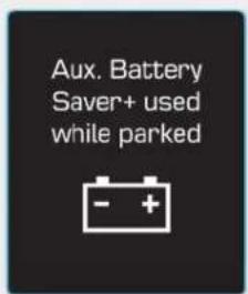 Aux. Battery Saver+ used while parked - +
