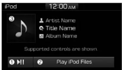 iPod 12:00 AM ③ Artist Name Title Name Album Name Supported controls are shown. ① Play iPod Files