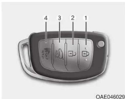 4 3 2 1 OAE046029