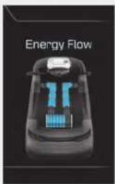 Energy Flow