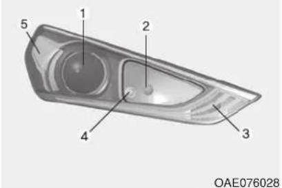 1 2 3 4 5 OAE076028