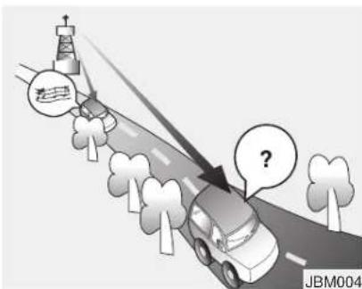 JBM004