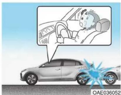 HYUNDAI Ioniq EV (2018) - Side and curtain air bags - 2