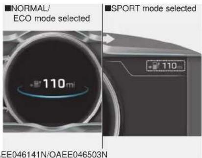 NORMAL/ ECO mode selected SPORT mode selected 110ml 110 EE046141N/OAEE046503N