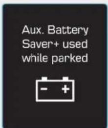 Aux. Battery Saver+ used while parked - +