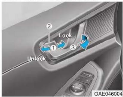 2 Lock 1 3 Unlock OAE046004