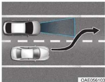 HYUNDAI Ioniq EV (2018) - Limitations of the system - 4