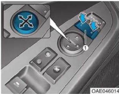 OAE046014