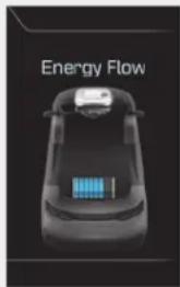 Energy Flow