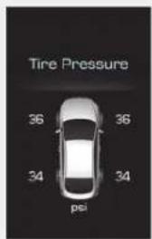 Tire Pressure 36 36 34 34 psi