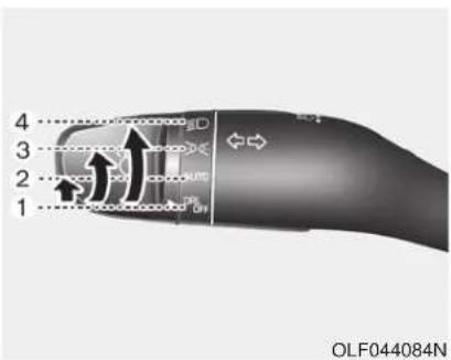 1 2 3 4 OLF044084N