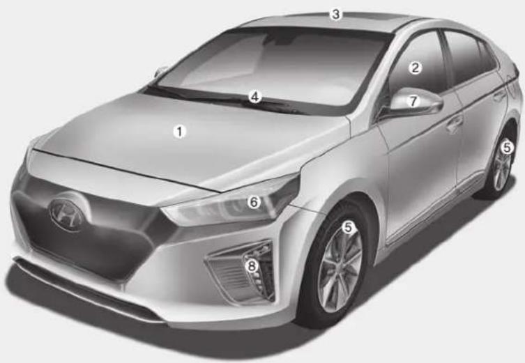 Technical diagram of a Hyundai minivan with numbered parts for identification