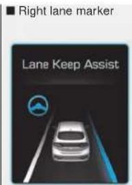■ Right lane marker Lane Keep Assist