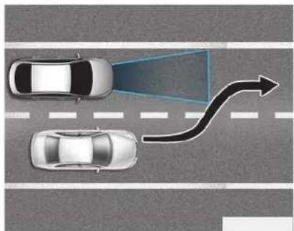 HYUNDAI Ioniq EV (2018) - Detecting vehicles - 4