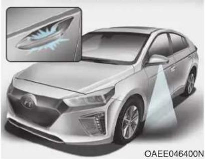 HYUNDAI Ioniq EV (2018) - Welcome light (if equipped) - 1