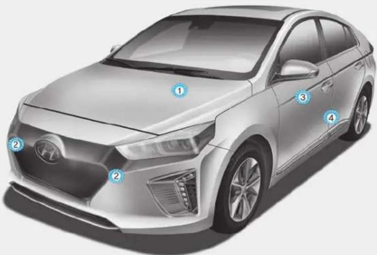 Diagram of a silver sedan with numbered parts highlighting key components, likely for automotive or electronics identification.