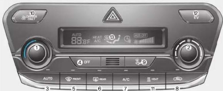 10 ON DIRECTION ONLY 12 EV AUTO 88.8F A/C ADD OFF 13 2 4 OFF 9 AUTO FRONT REAR A/C HEAT 3 5 6 7 11 8