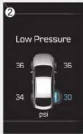 Low Pressure 36 36 34 30 psi