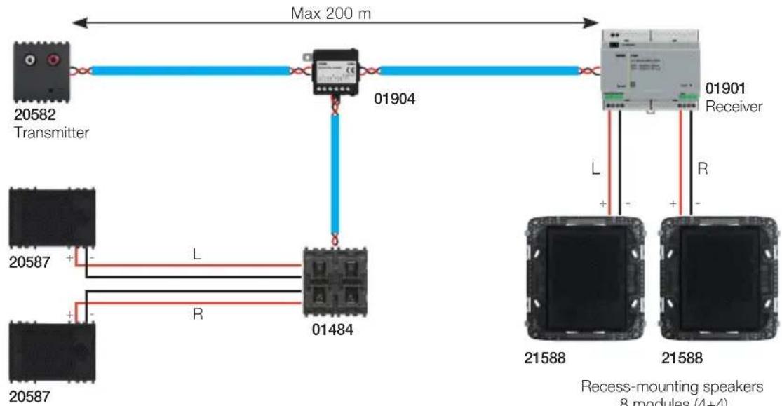 Vimar R21509 - System constraints - 3