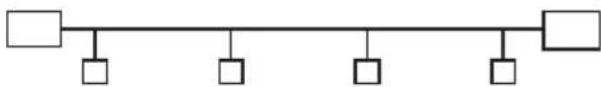 Vimar R21509 - Installation topology - 1