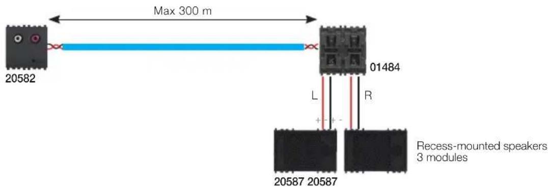 Max 300 m 20582 01484 L R 20587 20587 Recess-mounted speakers 3 modules