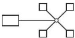 Vimar R21509 - Installation topology - 3