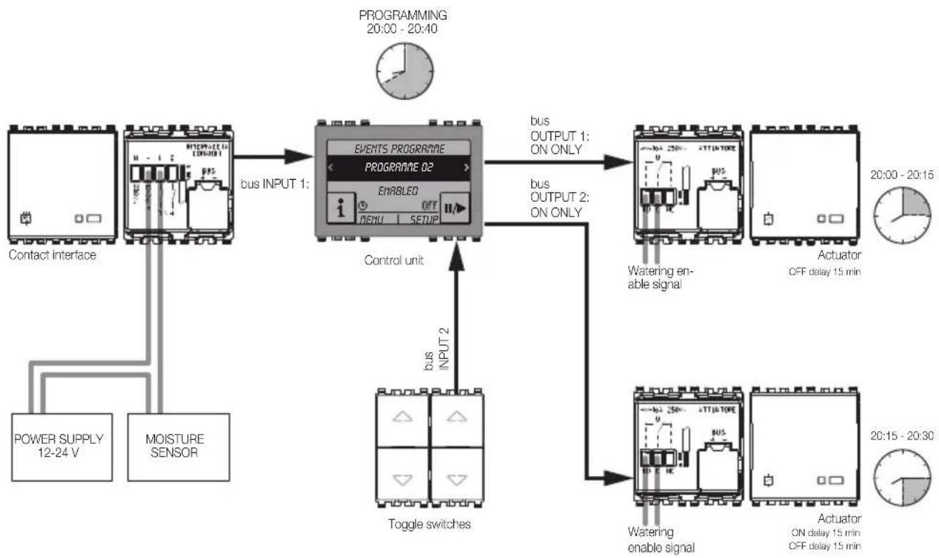 Vimar R21509 - Warning! - 1