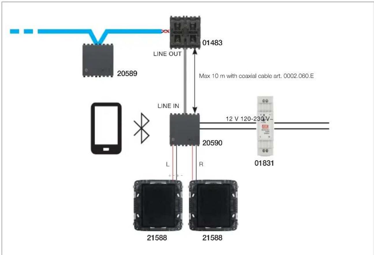 Vimar R21509 - Bluetooth technology interface connected to the speaker system bus - 1