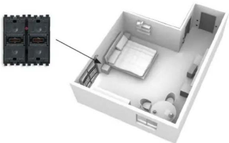 Vimar R21509.B - • Example 1 - 1