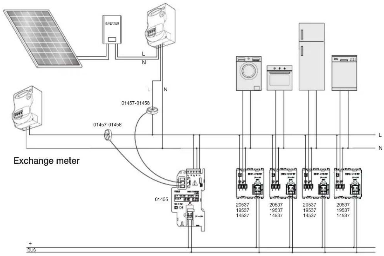 Vimar R21509.B - ■ Single-phase system with "local" generation - 1