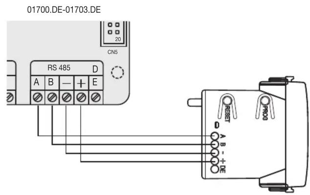 01700.DE-01703.DE 20 CN5 RS 485 D A B - + E RESET A B - + DE