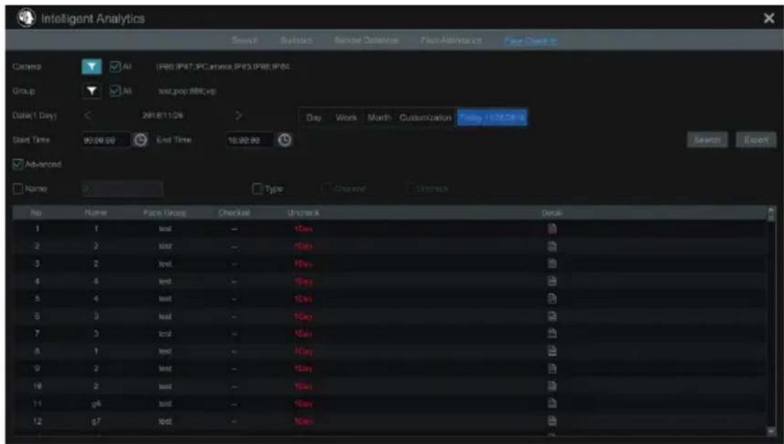 Intelligent Analytics Search Settings New Objective Face Analysis Face Check Camera All (P80 IP87, PC armara IP83, IP86, IP88) Group All wzz.pop 888.vp Date(1 Day) 281.8/1.026 > Day Work Month Customization Page 117659.16 Start Time 95:00:00 End Time 18:00:02 Advanced Name Type Change Refresh No Name Face Group Checked Uncheck Date 1 1 last - 10am 2 2 last - 10am 3 2 last - 10am 4 6 last - 10am 5 4 last - 10am 6 3 last - 10am 7 3 last - 10am 8 1 last - 10am 9 2 last - 10am 10 2 last - 10am 11 g6 last - 10am 12 g7 last - 10am