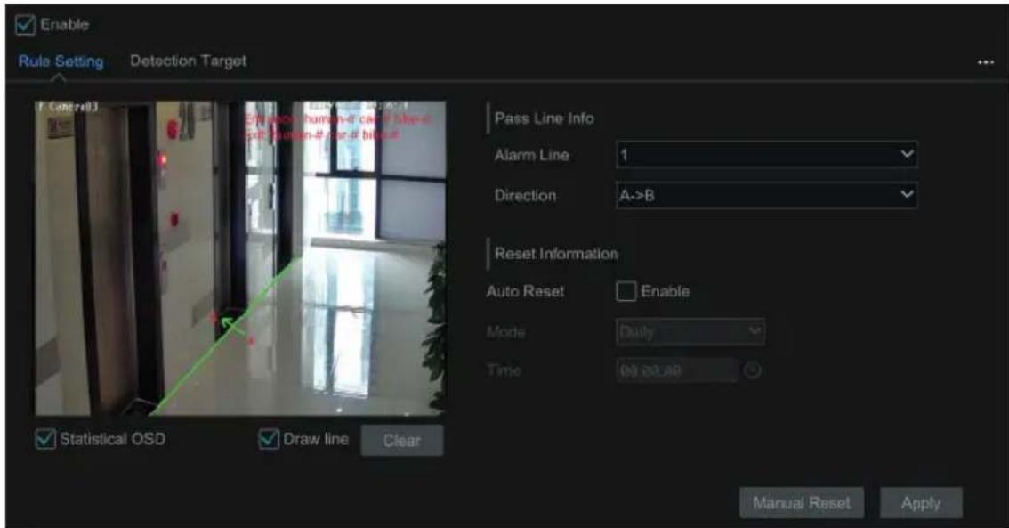 Enable Rule Setting Detection Target F:\Camera03 E:\Users\human-e\care#\blue-e Self-Human-e\car-e\bird-e Pass Line Info Alarm Line 1 Direction A->B Reset Information Auto Reset Enable Mode Daily Time 00:00:00 Statistical OSD Draw line Clear Manual Reset Apply