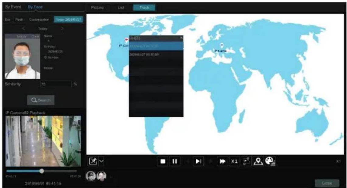 By Event By Face Picture List Track Day Week Customization Today 2023/01/27 Today Unity Clear Name 6 Birthday: 2023/01/25 © Number Model: Similarity 70 % Search IP Camera82 Playback IP Camera4(2) IP Camera4(2) (IP Camera4/27 @: 10.00) IP Camera4(2) (IP Camera4/27 @: 50.00) X1 X1 2013/9/03/01 05:41:15 Close
